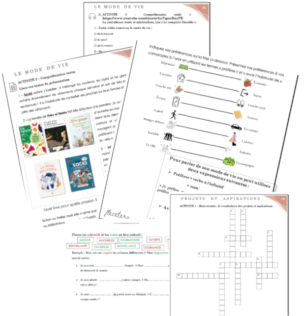 3 séances pour parler de soi, de son mode de vie et de ses projets - A2