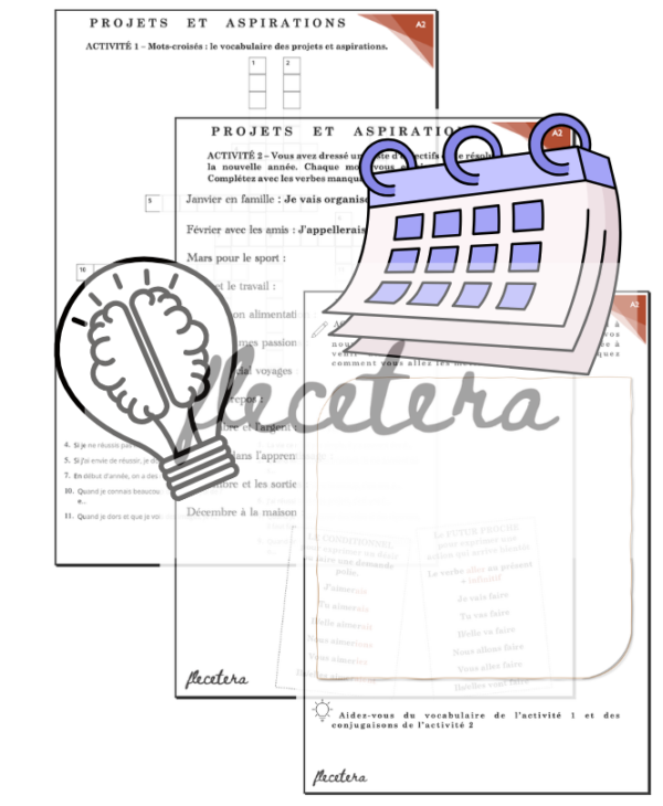 Parler de ses projets et aspirations - A2