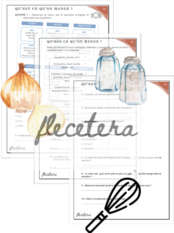 Qu'est-ce qu'on mange ? - A1