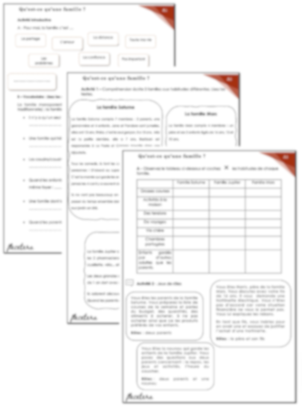 Des familles différentes - A1+ / A2