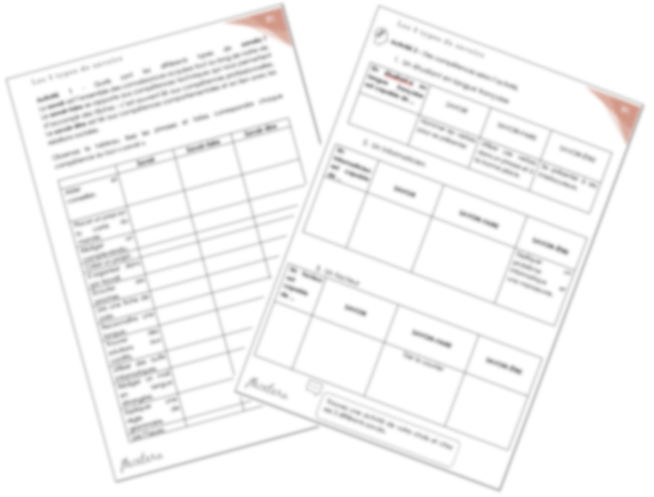 Les 3 types de savoirs