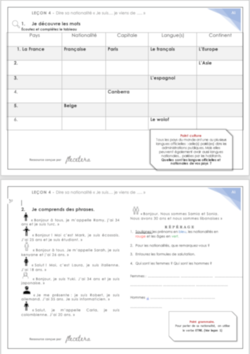 Programme FLE A1 : 7 jours pour parler de soi.